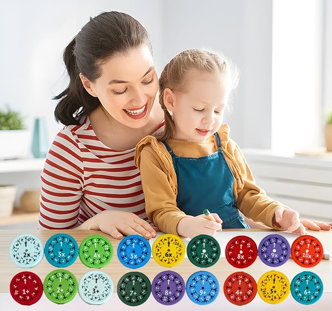 Last Day Promotion 49% OFF-Math Facts Fidget Spinners