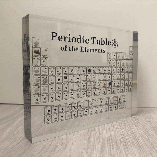 LAST DAY 49% OFF - PERIODIC TABLE OF ELEMENTS